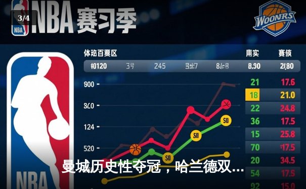 曼城历史性夺冠，哈兰德双响炮击溃国米 - 3